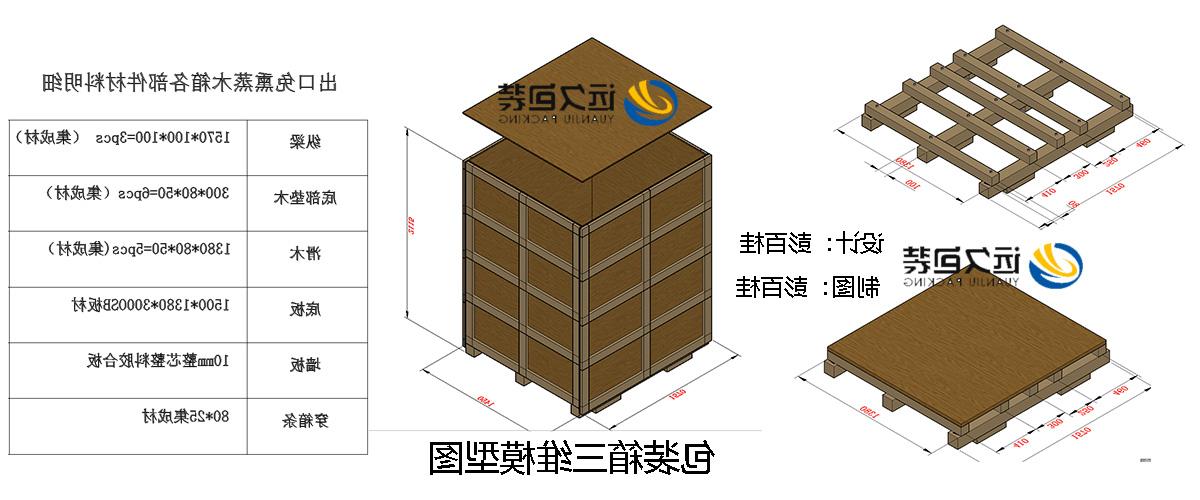 <a href='http://3pak.zdya.net'>买球平台</a>的设计需要考虑流通环境和经济性